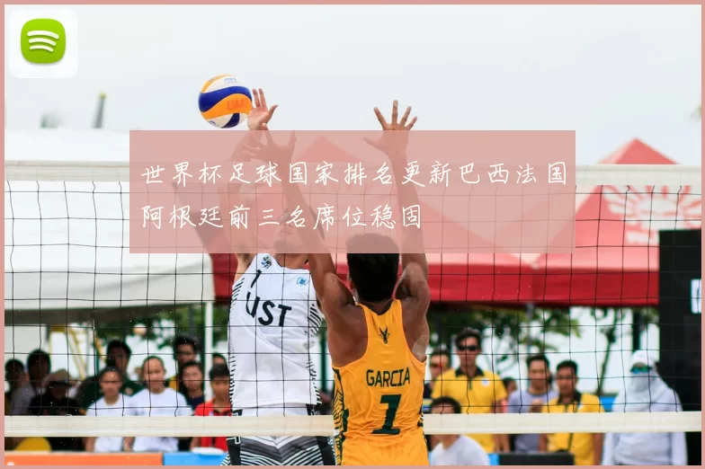 世界杯足球国家排名更新巴西法国阿根廷前三名席位稳固